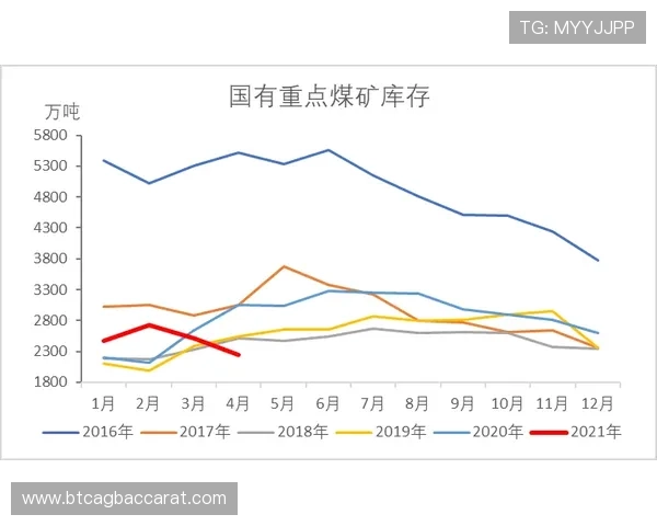 云顶集团公司官网安全保障措施与隐私保护政策说明 云顶集团公司官网安全保障措施与隐私保护政策说明