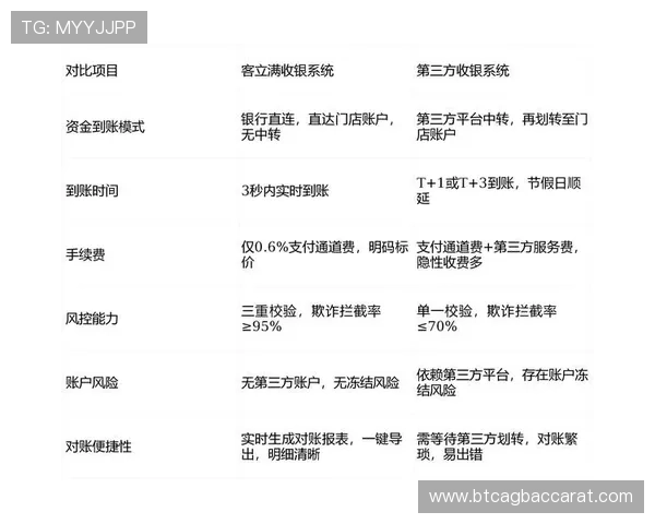 K8真人馆的支付方式与提现流程详解，确保资金安全与快速到账