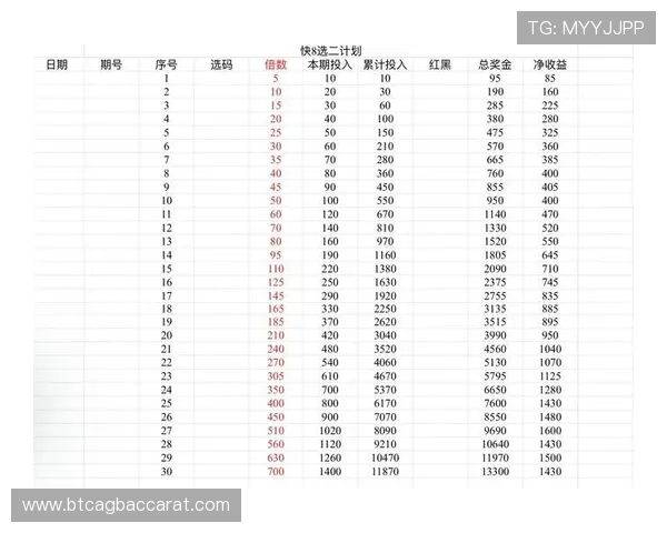 凯发真人线上娱乐平台带你体验最真实的游戏乐趣与高额奖金 凯发真人线上娱乐平台带你体验最真实的游戏乐趣与高额奖金