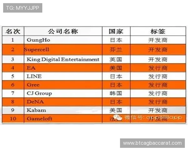 百家乐平注技巧详解帮助玩家稳定盈利的实用策略分析 百家乐平注技巧详解帮助玩家稳定盈利的实用策略分析