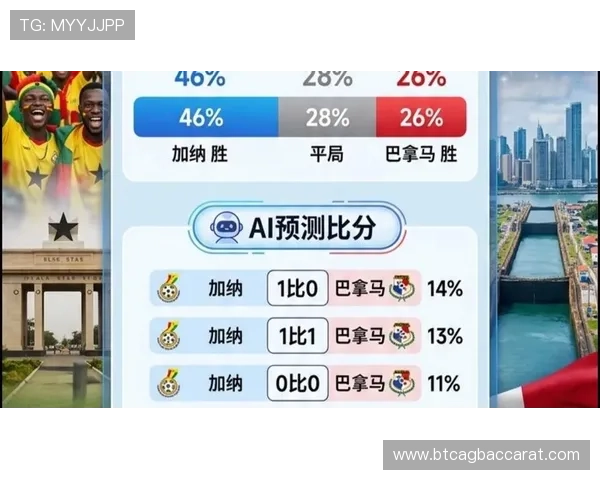 2026年世界杯加纳对阵巴拿马比赛点球决胜规则详解与比赛策略分析