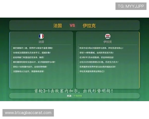 世界杯法国VS伊拉克比赛前伤病情况统计及对比赛结果的可能影响分析 世界杯法国VS伊拉克比赛前伤病情况统计及对比赛结果的可能影响分析