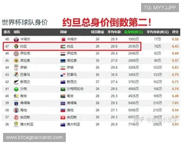 关于世界杯约旦与阿尔及利亚比赛加时赛规则的全面解读与比赛策略分析 关于世界杯约旦与阿尔及利亚比赛加时赛规则的全面解读与比赛策略分析
